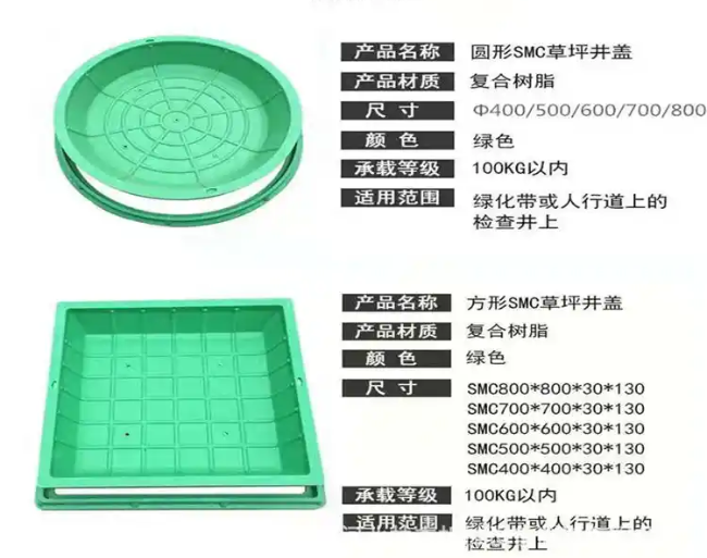 徽州树脂复合种植井盖展示